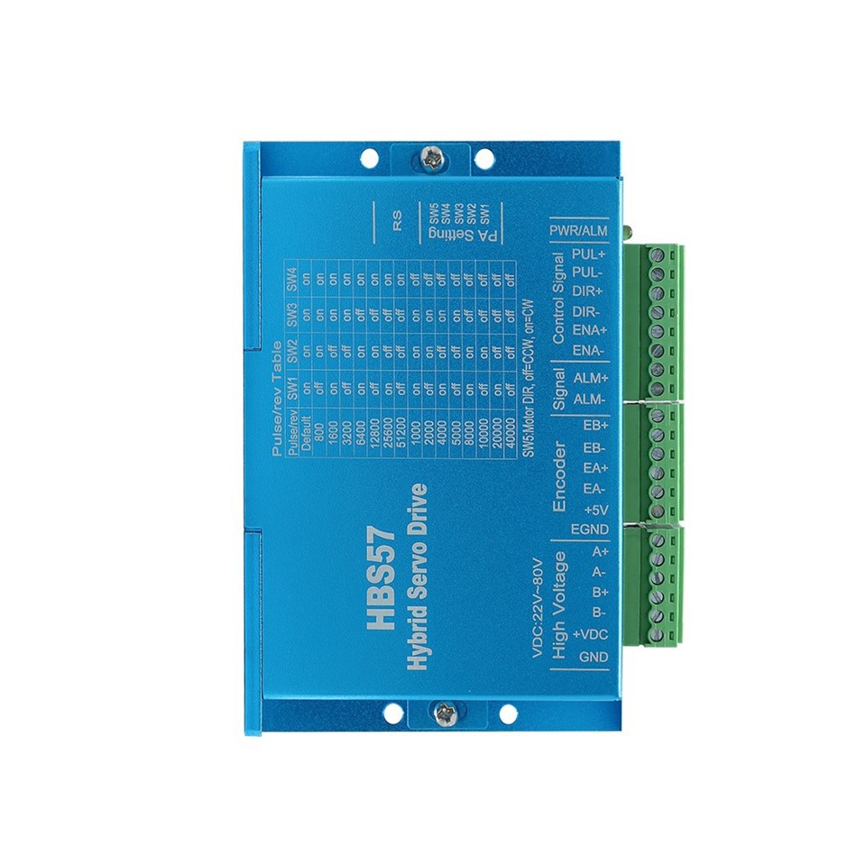 China hbs57