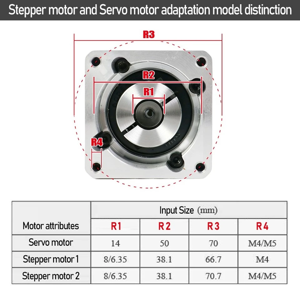 HLF060 Spur Gearbox For Servo And Stepper Motors high quality