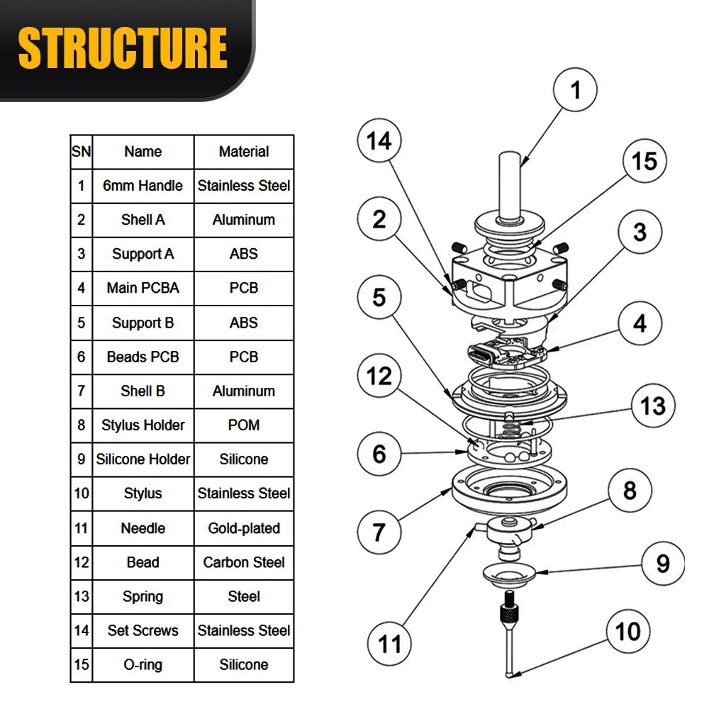 CNC 3D Touch Probe Structure